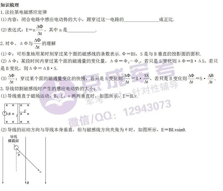 每日一练｜物理-法拉第电磁感应定律