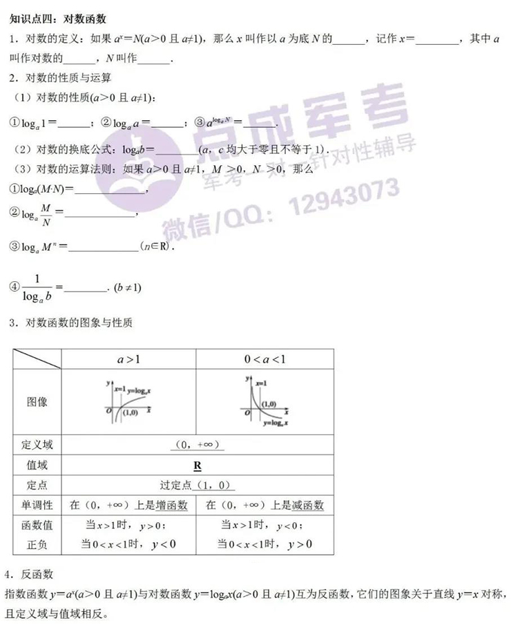 每日一练｜数学-对数函数