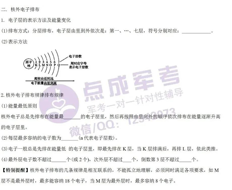 每日一练｜化学-核外电子排布