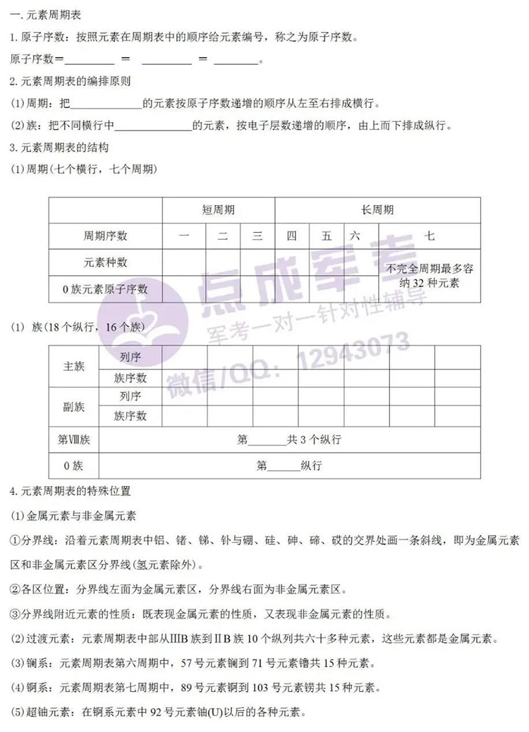 每日一练｜化学-元素周期表
