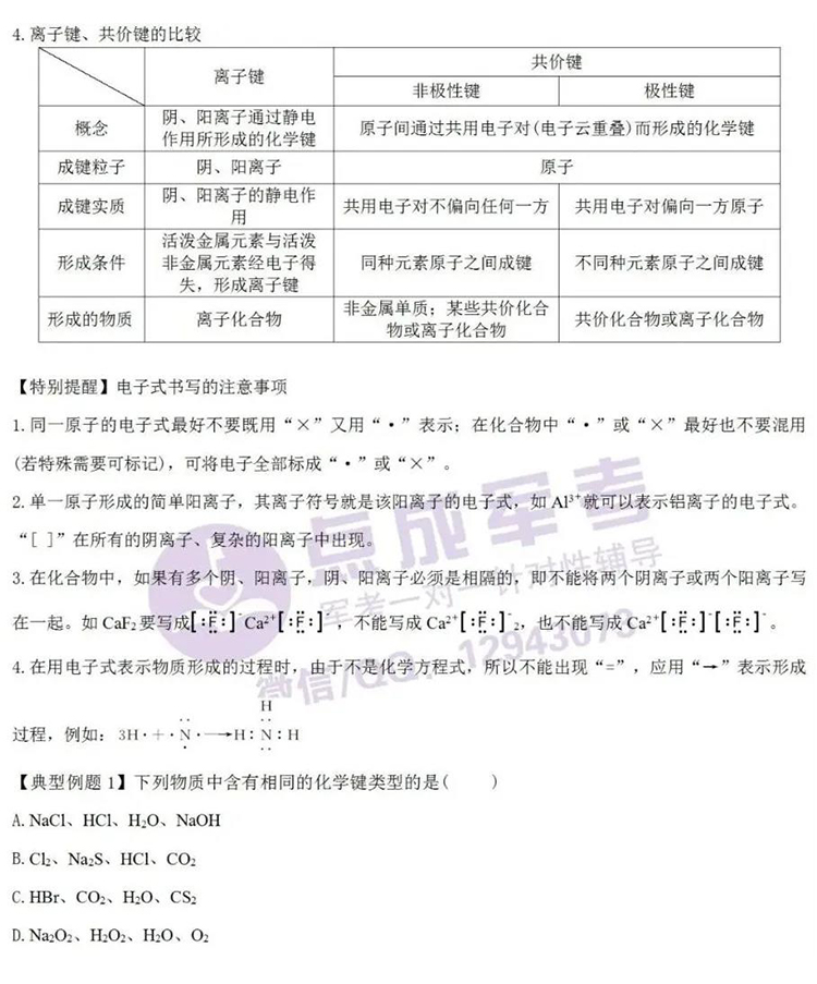 每日一练｜化学-化学键（2）(图1)