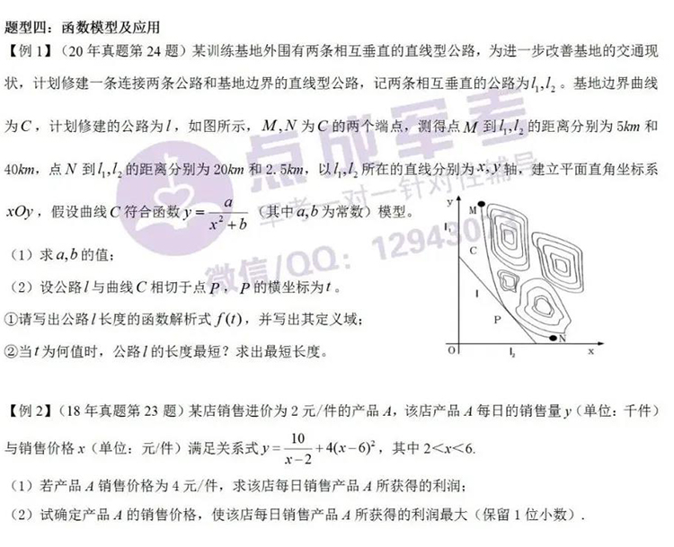 每日一练｜数学-函数模型及应用(图1)