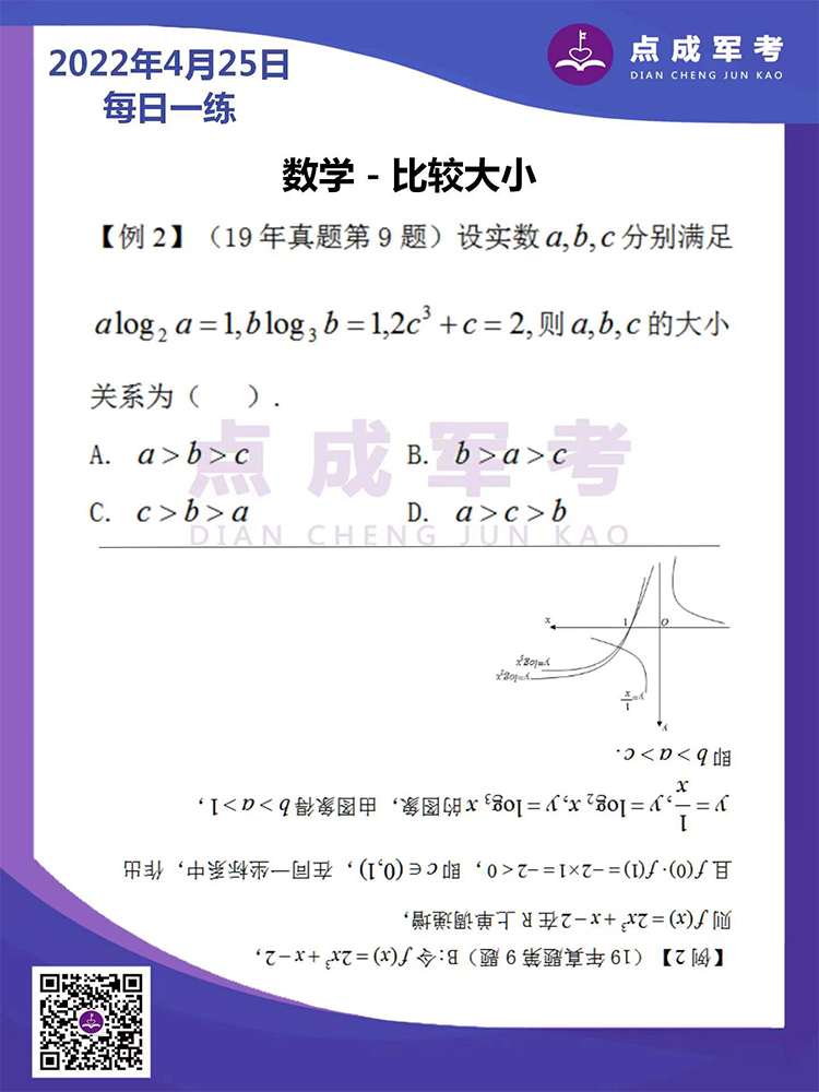 2022年4月25日每日一练｜数学-比较大小