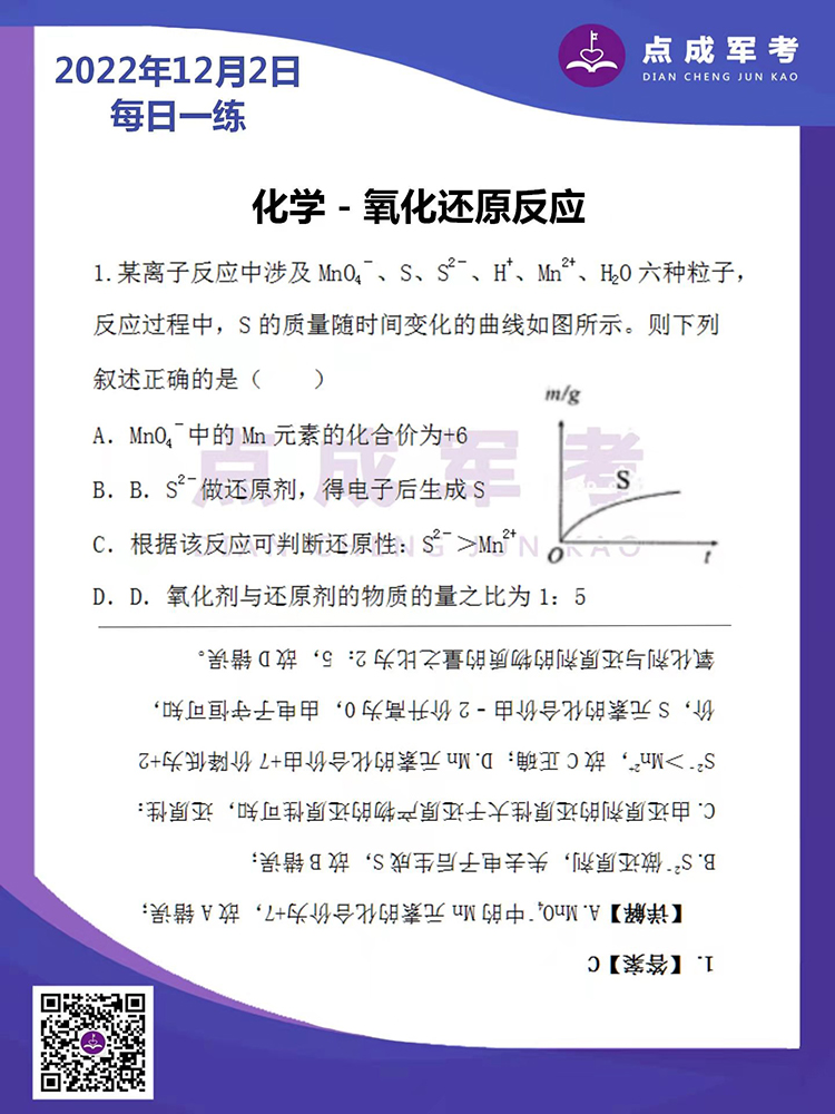  2022年12月2日每日一练｜化学-氧化还原反应
