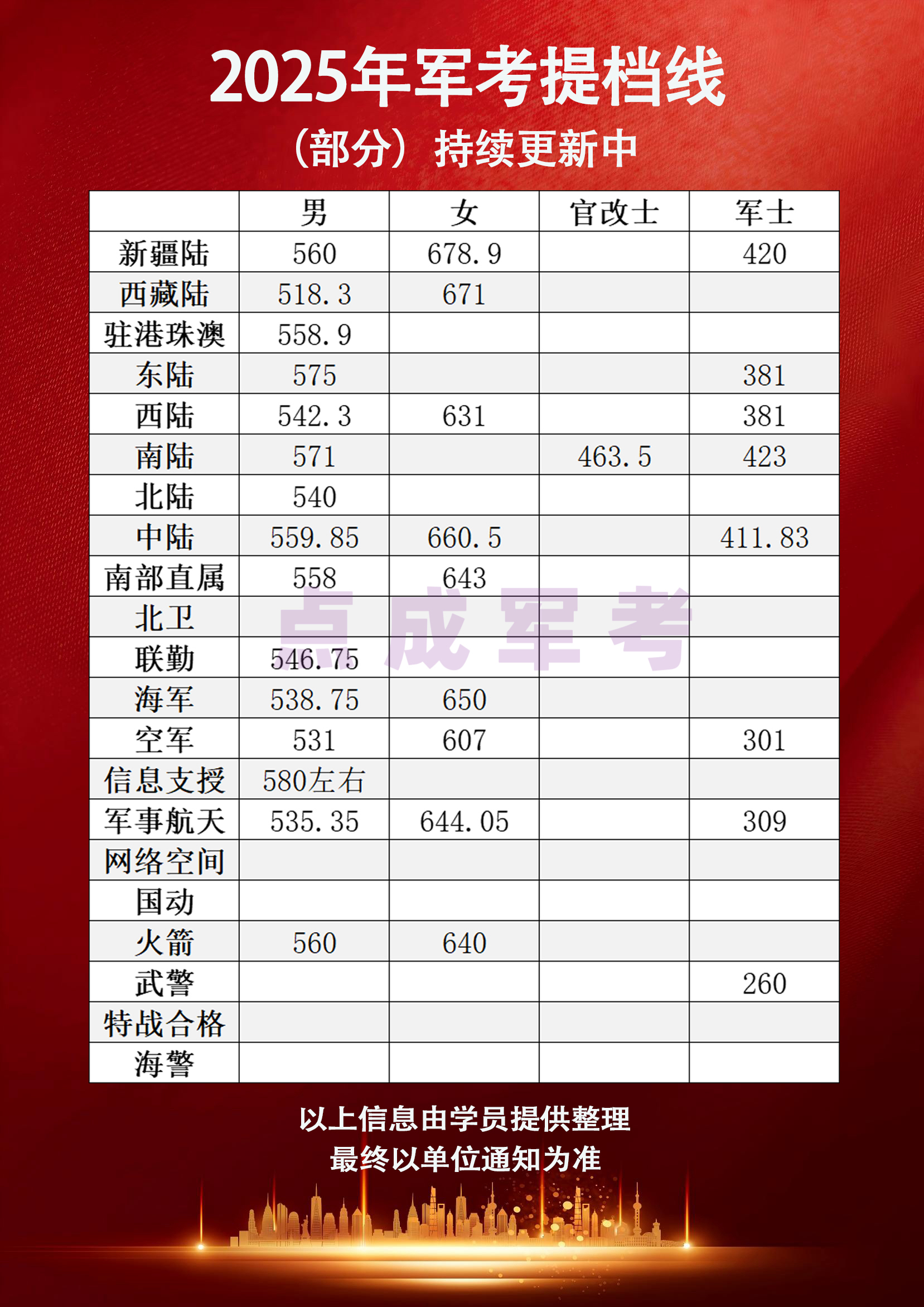 提档线.jpg