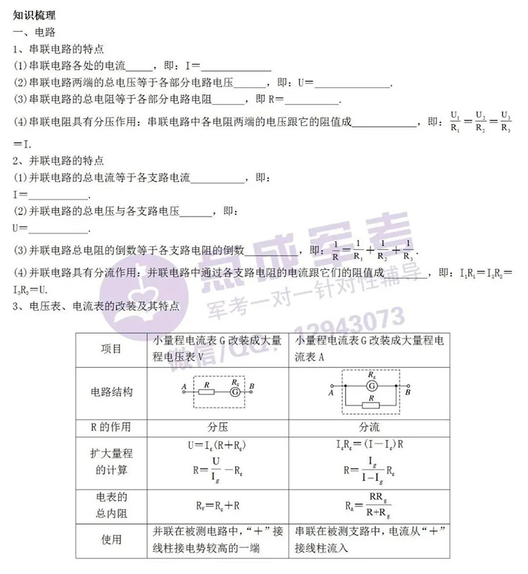 每日一练｜物理-电路（1）(图1)