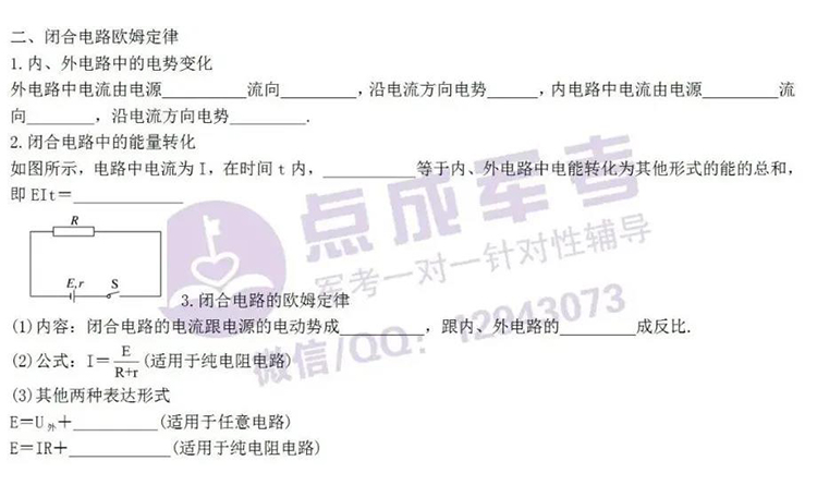 每日一练｜物理-闭合电路欧姆定律(图1)