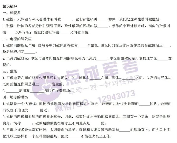 每日一练｜物理-磁场、磁感应强度、磁感线（1）(图1)