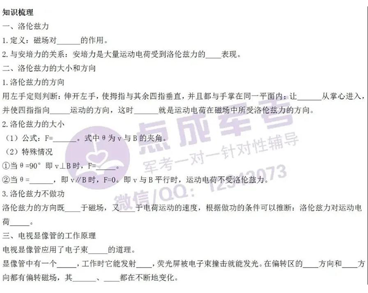每日一练｜物理-运动电荷在磁场中受到的力